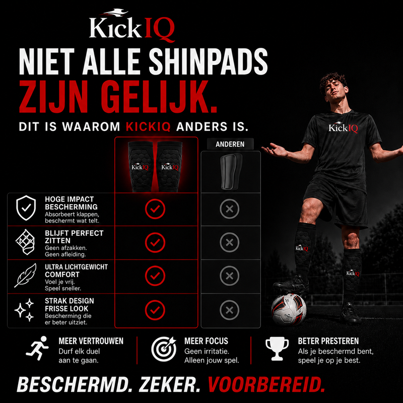 KickIQ Pro Sleeve